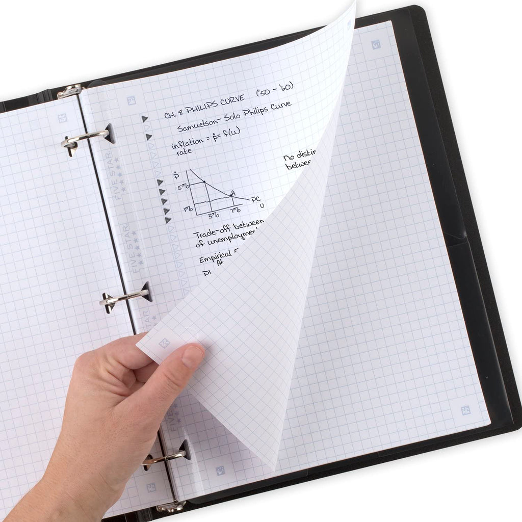 Five Star Graph Paper Combo 80 sheets 4 sq/in, 100 sheets 4 sq/in & 5