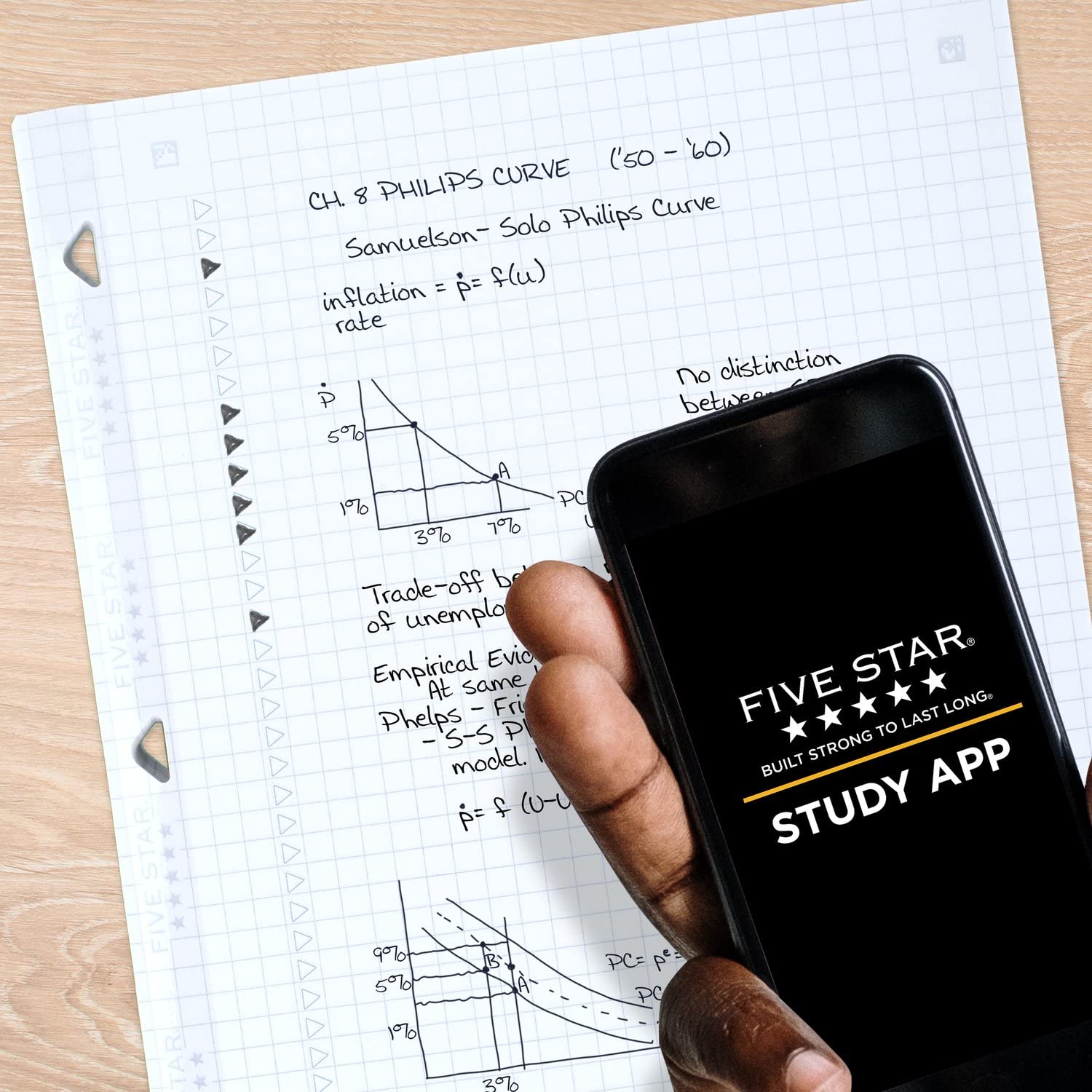 Five Star Graph Paper Combo 80 sheets 4 sq/in, 100 sheets 4 sq/in & 5