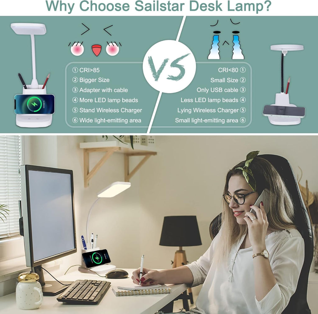 LED Desk Lamp With Wireless Charger White 800 Lumen